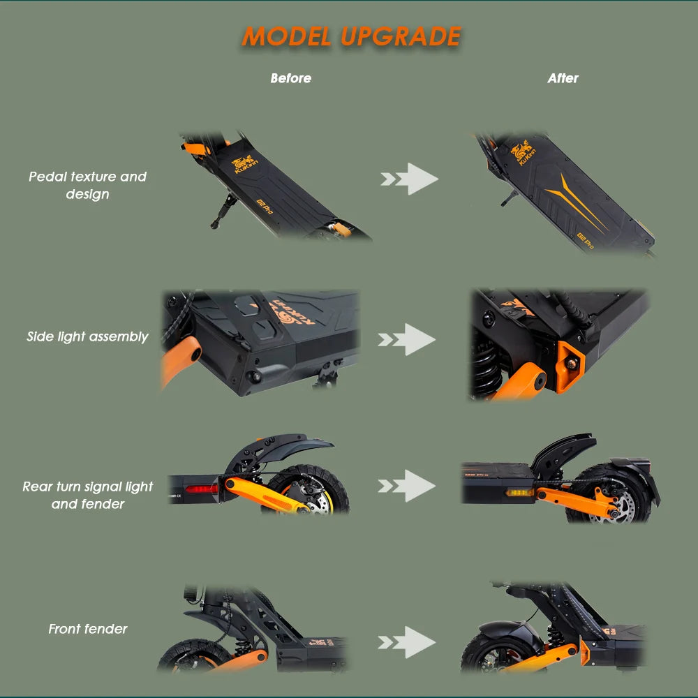 KuKirin G2 Pro Electric Scooter | 600W Powerful Motor | 45KM/H Max Speed | 48V 15.6AH Battery | 58KM Range