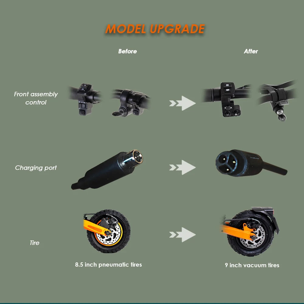 KuKirin G2 Pro Electric Scooter | 600W Powerful Motor | 45KM/H Max Speed | 48V 15.6AH Battery | 58KM Range