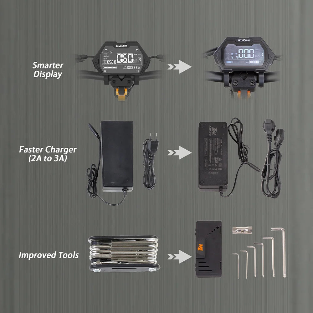 KUKIRIN G2 Master Electric Scooter | Dual 1000W Powerful Motor | 60KM/H Max Speed | 52V 20.8AH Battery | 80KM Range