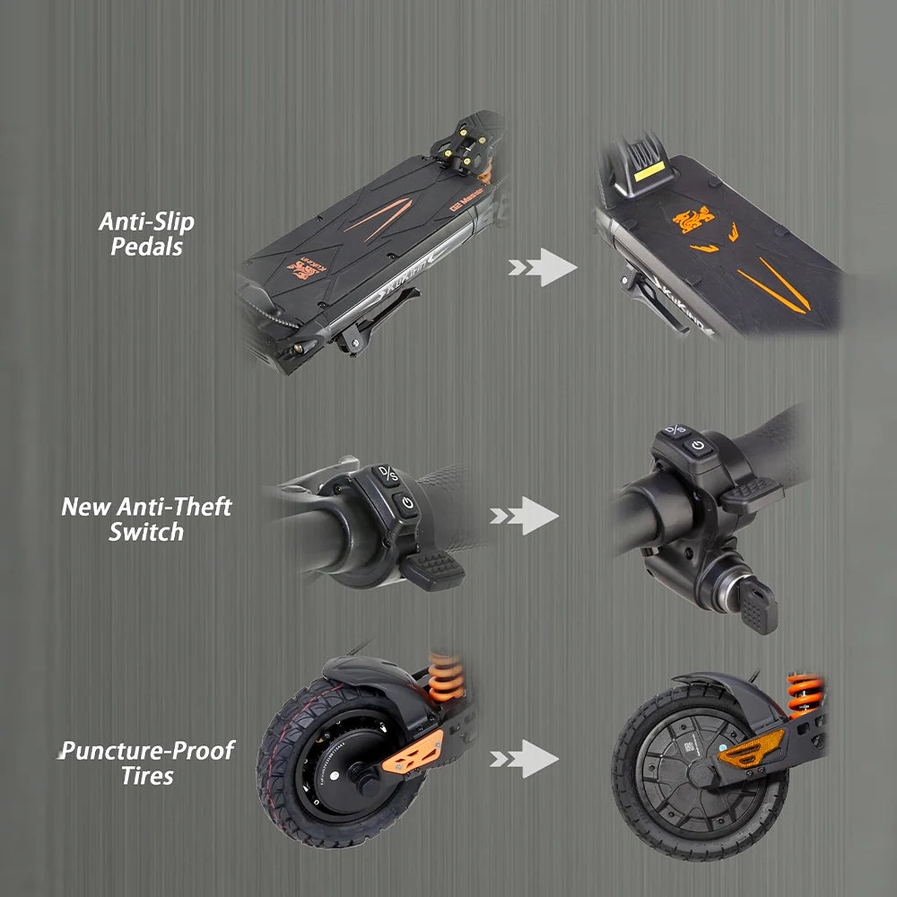 KUKIRIN G2 Master Electric Scooter | Dual 1000W Powerful Motor | 60KM/H Max Speed | 52V 20.8AH Battery | 80KM Range